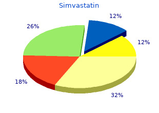 40 mg simvastatin with visa