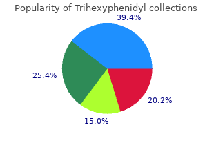 buy trihexyphenidyl 2mg without prescription