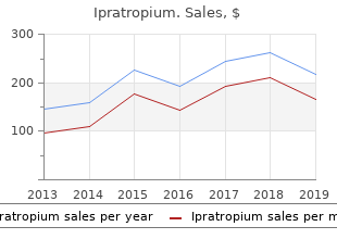 cheap ipratropium 20mcg on line