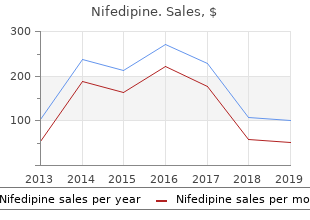 cheap nifedipine 30mg without a prescription