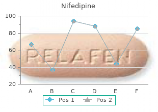 nifedipine 30 mg