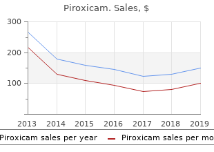 cheap piroxicam 20 mg with visa