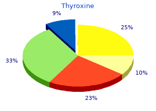 buy cheap thyroxine 25 mcg on line