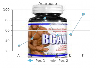 order acarbose 25 mg line