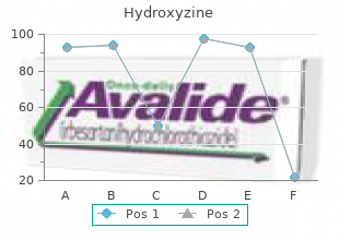 discount 10mg hydroxyzine