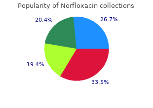 norfloxacin 400mg mastercard