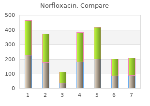 cheap norfloxacin 400mg mastercard