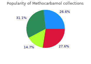 methocarbamol 500 mg with amex