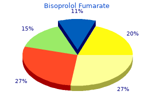 cheap 10 mg bisoprolol