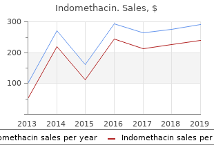 buy indomethacin 25 mg free shipping