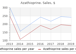 generic 50 mg azathioprine amex