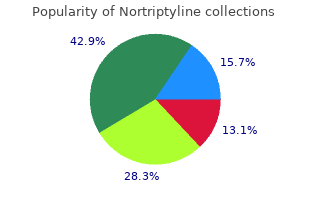 order 25mg nortriptyline amex