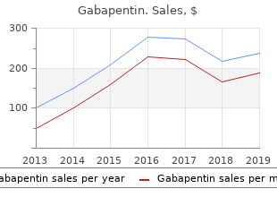 gabapentin 300mg fast delivery
