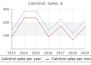 buy generic calcitriol 0.25 mcg on-line