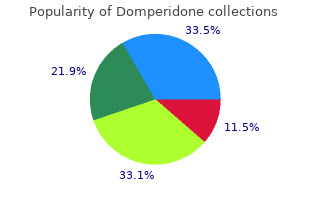 generic domperidone 10mg on-line