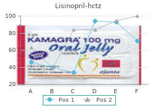 discount lisinopril 17.5mg