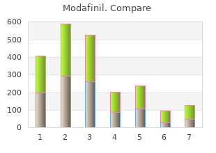 generic modafinil 100mg online
