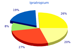 effective 20mcg ipratropium