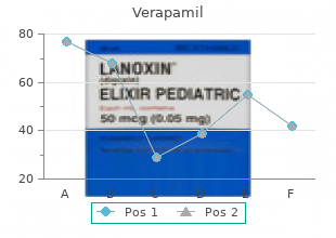 discount verapamil 80mg without a prescription