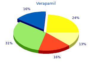 buy verapamil 80mg with visa