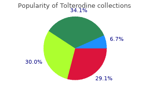 discount tolterodine 2mg with visa