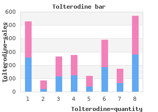 cheap tolterodine 1mg on-line