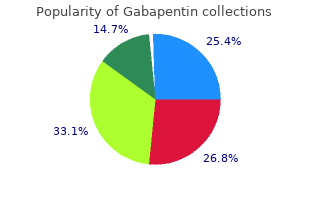 order gabapentin 800 mg