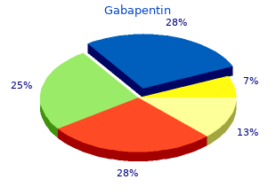 order gabapentin 100 mg with visa
