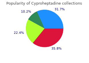 buy cyproheptadine 4 mg with mastercard