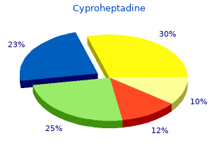 buy cheap cyproheptadine 4 mg online