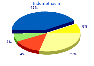 indomethacin 25 mg cheap