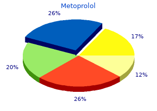 discount metoprolol 12.5 mg overnight delivery