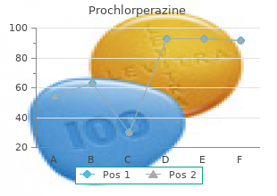 cheap prochlorperazine 5 mg amex