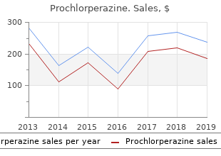 purchase prochlorperazine 5mg on-line