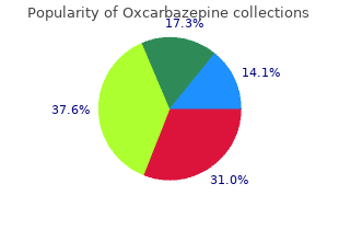 cheap oxcarbazepine 600 mg