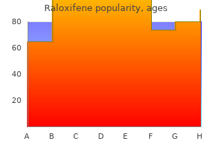 raloxifene 60 mg discount