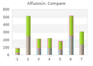 purchase alfuzosin 10mg fast delivery