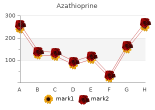 discount azathioprine 50mg otc