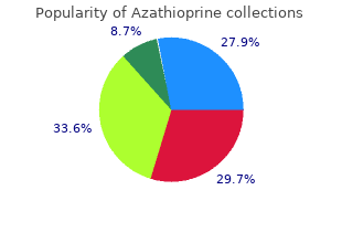 buy azathioprine 50mg with visa