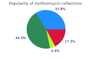 generic azithromycin 500mg line