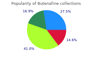purchase butenafine 15mg overnight delivery