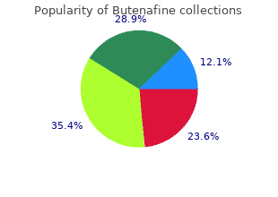 best butenafine 15 mg