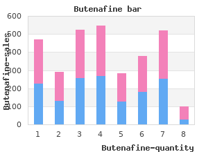 generic butenafine 15mg with mastercard