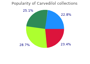 purchase 25 mg carvedilol with visa