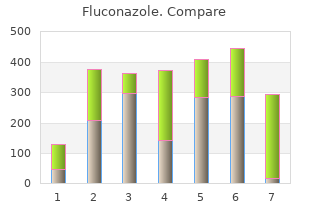 generic fluconazole 150mg online