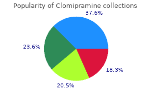 cheap clomipramine 25 mg with visa
