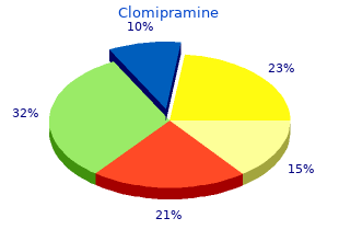 buy clomipramine 25 mg line