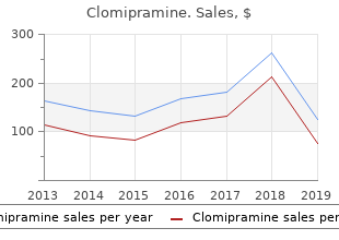 cheap clomipramine 10 mg without prescription