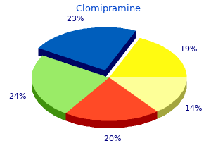 cheap 25 mg clomipramine otc