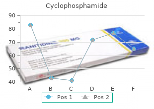 buy cyclophosphamide 50 mg otc